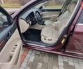 Червоний Шкода Суперб, об'ємом двигуна 1.8 л та пробігом 206 тис. км за 8400 $, фото 12 на Automoto.ua