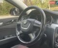 Красный Шкода Суперб, объемом двигателя 1.8 л и пробегом 211 тыс. км за 7600 $, фото 10 на Automoto.ua