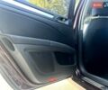 Красный Шкода Суперб, объемом двигателя 1.8 л и пробегом 133 тыс. км за 9999 $, фото 15 на Automoto.ua