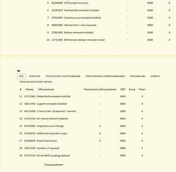 Красный Шкода Суперб, объемом двигателя 1.97 л и пробегом 215 тыс. км за 19950 $, фото 27 на Automoto.ua