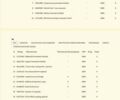 Красный Шкода Суперб, объемом двигателя 1.97 л и пробегом 215 тыс. км за 19950 $, фото 27 на Automoto.ua