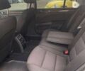 Шкода Суперб 2010 в Мукачеве на Automoto.ua Шкода Суперб, объемом двигателя 2 л и пробегом 340 тыс. км за 9800 $, фото 17 на Automoto.ua
