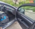 Шкода Суперб, объемом двигателя 0 л и пробегом 249 тыс. км за 8999 $, фото 15 на Automoto.ua