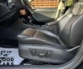 Шкода Суперб, об'ємом двигуна 2 л та пробігом 115 тис. км за 21300 $, фото 15 на Automoto.ua