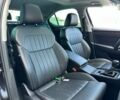 Шкода Суперб, объемом двигателя 2 л и пробегом 175 тыс. км за 31500 $, фото 22 на Automoto.ua