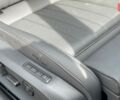 Шкода Суперб 2025 в Киеве на Automoto.ua Шкода Суперб, объемом двигателя 1.98 л и пробегом 0 тыс. км за 52400 $, фото 18 на Automoto.ua