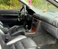 Шкода Суперб 2003 в Богодухове на Automoto.ua Серый Шкода Суперб, объемом двигателя 2 л и пробегом 292 тыс. км за 4350 $, фото 6 на Automoto.ua