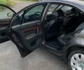 Шкода Суперб 2003 в Виннице на Automoto.ua Серый Шкода Суперб, объемом двигателя 1.9 л и пробегом 380 тыс. км за 3500 $, фото 15 на Automoto.ua
