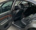 Шкода Суперб 2003 в Виннице на Automoto.ua Серый Шкода Суперб, объемом двигателя 1.9 л и пробегом 380 тыс. км за 3500 $, фото 12 на Automoto.ua