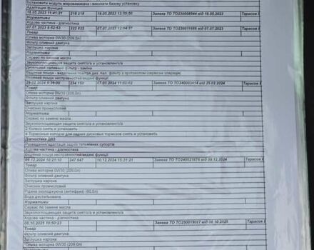 Серый Шкода Суперб, объемом двигателя 1.6 л и пробегом 262 тыс. км за 14000 $, фото 19 на Automoto.ua