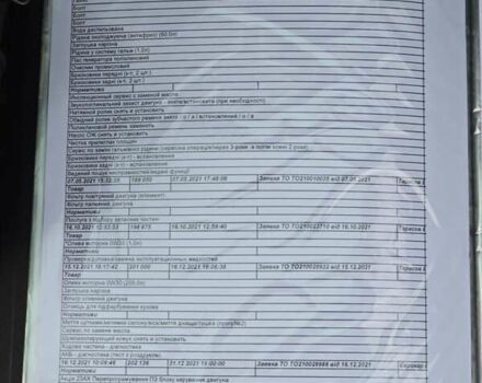 Серый Шкода Суперб, объемом двигателя 1.6 л и пробегом 262 тыс. км за 14000 $, фото 20 на Automoto.ua