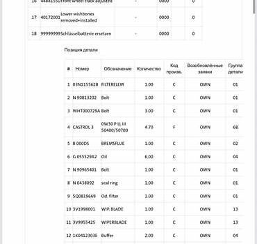 Серый Шкода Суперб, объемом двигателя 2 л и пробегом 189 тыс. км за 27000 $, фото 44 на Automoto.ua