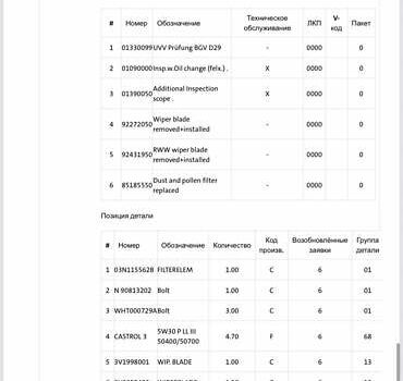 Серый Шкода Суперб, объемом двигателя 2 л и пробегом 189 тыс. км за 27000 $, фото 50 на Automoto.ua