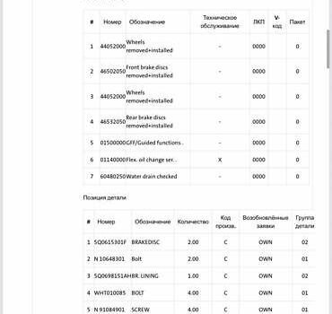 Серый Шкода Суперб, объемом двигателя 2 л и пробегом 189 тыс. км за 27000 $, фото 48 на Automoto.ua