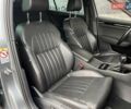 Шкода Суперб 2018 у Рівному на Automoto.ua Сірий Шкода Суперб, об'ємом двигуна 1.97 л та пробігом 220 тис. км за 20700 $, фото 54 на Automoto.ua