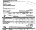 Серый Шкода Суперб, объемом двигателя 1.97 л и пробегом 127 тыс. км за 28900 $, фото 52 на Automoto.ua