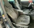 Сірий Шкода Суперб, об'ємом двигуна 2 л та пробігом 224 тис. км за 25999 $, фото 26 на Automoto.ua