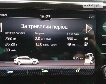 Серый Шкода Суперб, объемом двигателя 1.4 л и пробегом 108 тыс. км за 27900 $, фото 83 на Automoto.ua