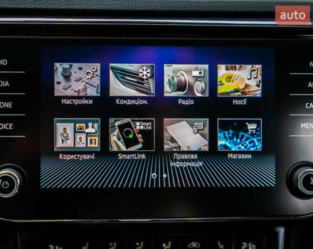 Серый Шкода Суперб, объемом двигателя 1.97 л и пробегом 159 тыс. км за 28400 $, фото 83 на Automoto.ua