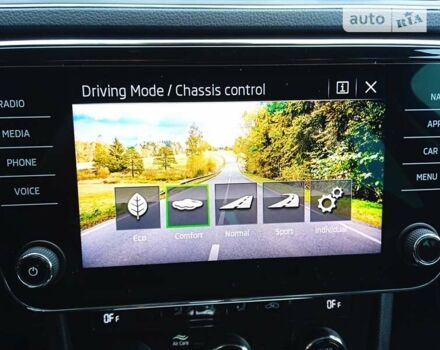 Серый Шкода Суперб, объемом двигателя 1.4 л и пробегом 108 тыс. км за 27900 $, фото 63 на Automoto.ua