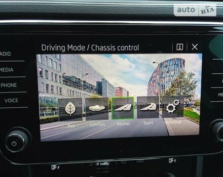 Серый Шкода Суперб, объемом двигателя 1.4 л и пробегом 108 тыс. км за 27900 $, фото 66 на Automoto.ua