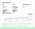 Серый Шкода Суперб, объемом двигателя 1.97 л и пробегом 219 тыс. км за 25963 $, фото 94 на Automoto.ua