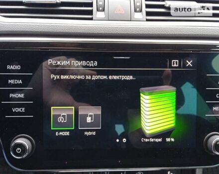 Серый Шкода Суперб, объемом двигателя 1.4 л и пробегом 108 тыс. км за 27900 $, фото 59 на Automoto.ua