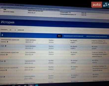 Сірий Шкода Суперб, об'ємом двигуна 2 л та пробігом 270 тис. км за 20999 $, фото 10 на Automoto.ua