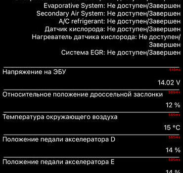Серый Шкода Суперб, объемом двигателя 1.97 л и пробегом 195 тыс. км за 26800 $, фото 185 на Automoto.ua