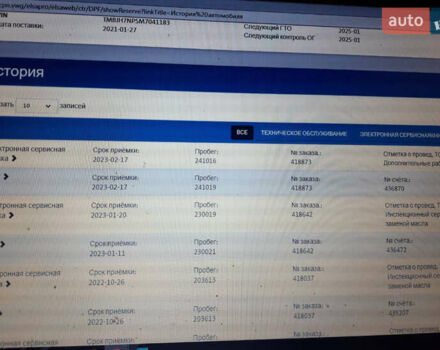 Серый Шкода Суперб, объемом двигателя 1.97 л и пробегом 273 тыс. км за 19200 $, фото 33 на Automoto.ua