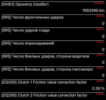Серый Шкода Суперб, объемом двигателя 1.97 л и пробегом 195 тыс. км за 26800 $, фото 187 на Automoto.ua