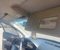 Сірий Шкода Суперб, об'ємом двигуна 1.6 л та пробігом 244 тис. км за 4400 $, фото 3 на Automoto.ua