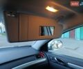 Шкода Суперб 2008 в Сумах на Automoto.ua Серый Шкода Суперб, объемом двигателя 1.8 л и пробегом 322 тыс. км за 5999 $, фото 19 на Automoto.ua