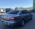 Шкода Суперб 2008 в Кривом Роге на Automoto.ua Серый Шкода Суперб, объемом двигателя 1.8 л и пробегом 187 тыс. км за 7950 $, фото 4 на Automoto.ua