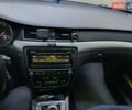 Шкода Суперб 2008 в Сумах на Automoto.ua Серый Шкода Суперб, объемом двигателя 1.8 л и пробегом 322 тыс. км за 5999 $, фото 22 на Automoto.ua