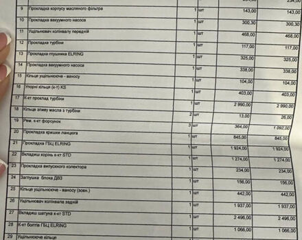Серый Шкода Суперб, объемом двигателя 1.8 л и пробегом 263 тыс. км за 10900 $, фото 17 на Automoto.ua
