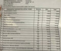 Серый Шкода Суперб, объемом двигателя 1.8 л и пробегом 263 тыс. км за 10900 $, фото 16 на Automoto.ua