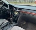 Сірий Шкода Суперб, об'ємом двигуна 2 л та пробігом 316 тис. км за 9300 $, фото 9 на Automoto.ua