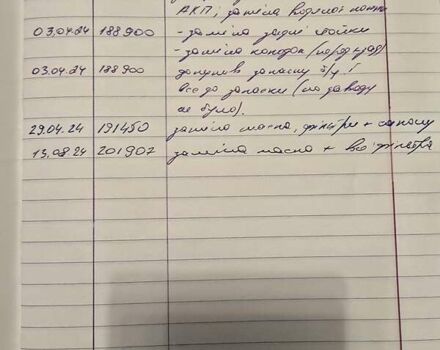 Серый Шкода Суперб, объемом двигателя 1.97 л и пробегом 215 тыс. км за 26000 $, фото 28 на Automoto.ua