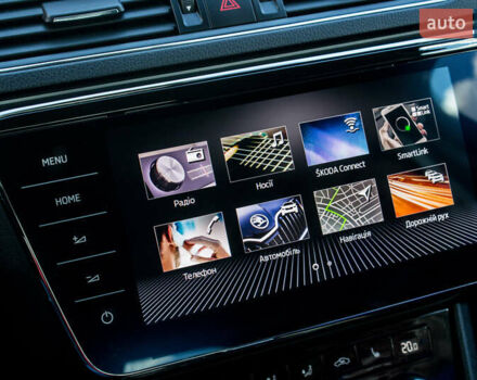 Сірий Шкода Суперб, об'ємом двигуна 1.97 л та пробігом 163 тис. км за 27300 $, фото 49 на Automoto.ua