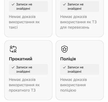 Сірий Шкода Суперб, об'ємом двигуна 2 л та пробігом 208 тис. км за 29500 $, фото 69 на Automoto.ua