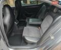Сірий Шкода Суперб, об'ємом двигуна 1.97 л та пробігом 195 тис. км за 32800 $, фото 83 на Automoto.ua