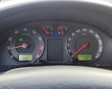 Синий Шкода Суперб, объемом двигателя 1.8 л и пробегом 295 тыс. км за 6943 $, фото 18 на Automoto.ua