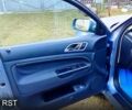Синій Шкода Суперб, об'ємом двигуна 1.8 л та пробігом 295 тис. км за 5950 $, фото 9 на Automoto.ua