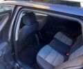 Синій Шкода Суперб, об'ємом двигуна 1.6 л та пробігом 270 тис. км за 9300 $, фото 8 на Automoto.ua