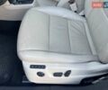 Синий Шкода Суперб, объемом двигателя 1.8 л и пробегом 210 тыс. км за 9990 $, фото 30 на Automoto.ua