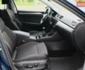 Синий Шкода Суперб, объемом двигателя 1.97 л и пробегом 390 тыс. км за 13700 $, фото 39 на Automoto.ua
