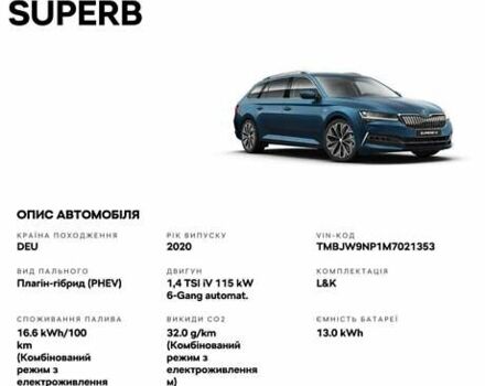 Синий Шкода Суперб, объемом двигателя 1.4 л и пробегом 135 тыс. км за 26299 $, фото 1 на Automoto.ua