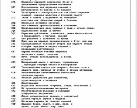 Синій Шкода Суперб, об'ємом двигуна 1.9 л та пробігом 434 тис. км за 5900 $, фото 83 на Automoto.ua