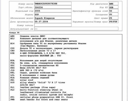 Синій Шкода Суперб, об'ємом двигуна 1.9 л та пробігом 434 тис. км за 5900 $, фото 81 на Automoto.ua